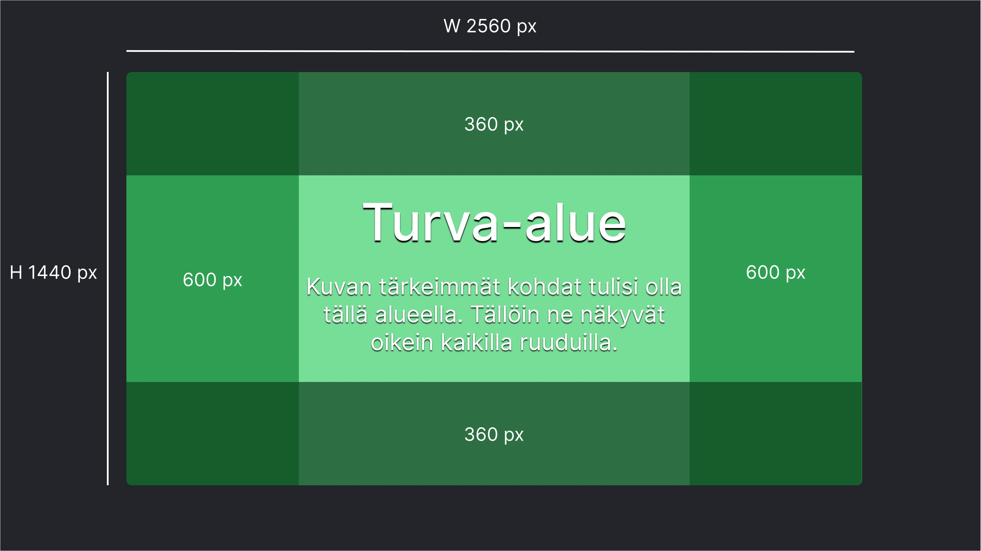 Kauppakuvat